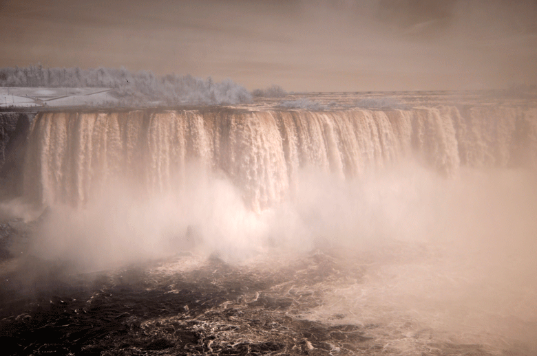 Niagra Falls from Canadian Side